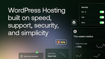 WordPress Hosting built on speed, support, security, and simplicity