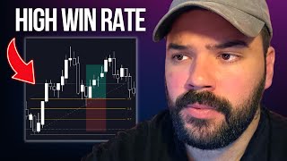 Full Breakdown of My Scalping Model by Cammy Capital 10,394 views 6 months ago 16 minutes