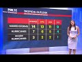 Well-below average Atlantic 2026 hurricane season outlook