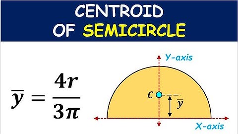 Centroid of semicircle | Centroid of semicircular Area |  Derivation of centroid of circle