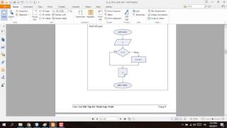 Lưu đồ thuật toán