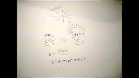 why learn electric field for EEE