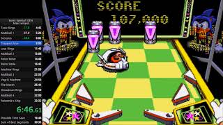 Sonic Spinball Max Jackpot Speedrun in 29:28 (Gen/MD)