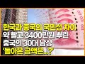 [한국과 중국의 국민성 차이] 약 빨고 3400만원 뿌린 중국의 30대 남성…‘돌아온 금액은...?’