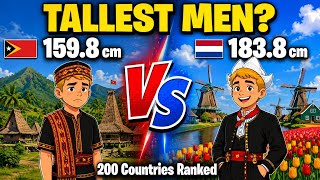 Average Male Height by Every Country🤔