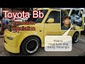 Toyota Bb | Car Alarm installation / Paano magturo ang isang Yabangis ( Master's Duty )