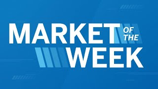 Market of the Week: E-Mini Dow