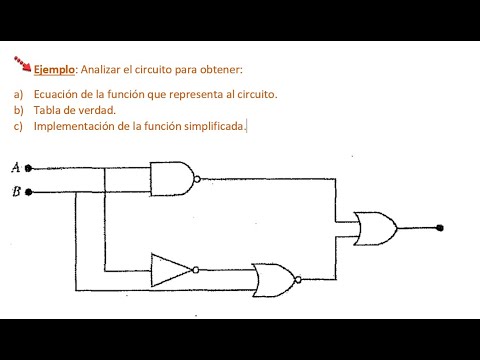 Cabeza espacio Rodeo Ejemplo 2 Análisis de circuitos lógicos - YouTube