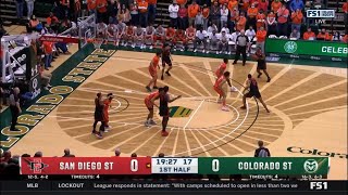 NCAAM 2022.02.04 San Diego State vs Colorado State