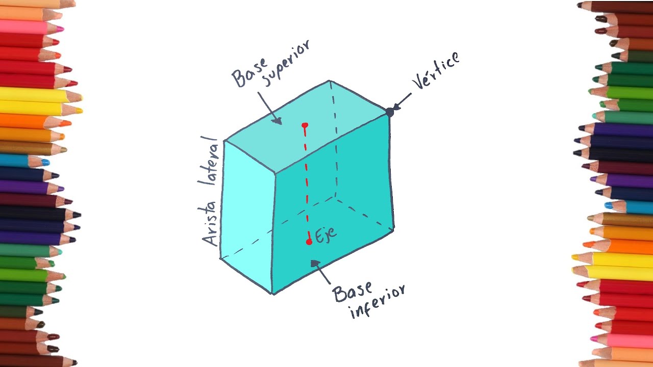 Como sacar una escala de un dibujo