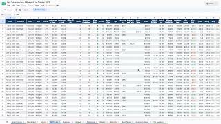 Gig Driver Tracker 2027 — Google Sheets + Excel template walkthrough (5 min) screenshot 5