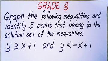 Grade 8 | Graphing System of Linear Inequalities | Find points in the solution set of the system.
