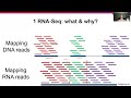 G06 Transcriptomics 1 What and why