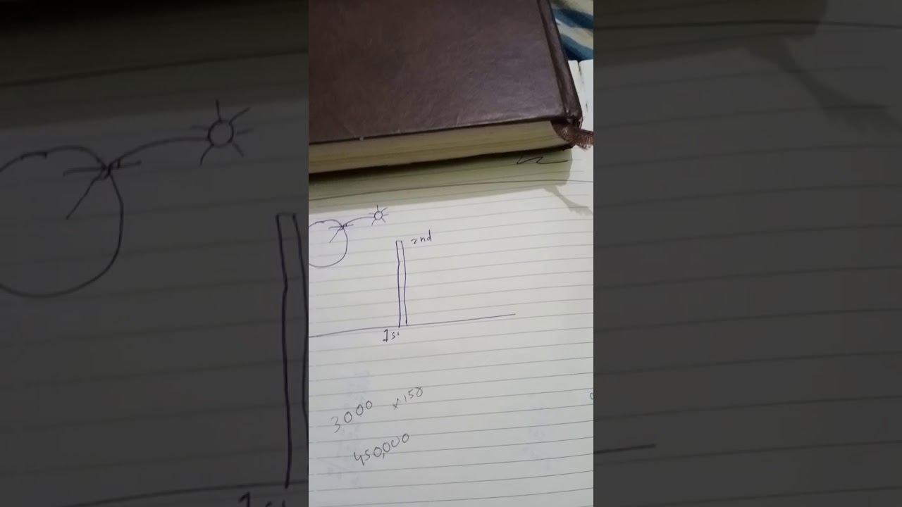 you can see two sunsets from Burj Khalifa