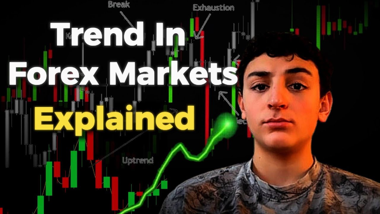 How to Identify Trend In Forex Markets - YouTube