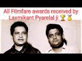 Remembering Laxmikant ji on His Death Anniversary ๐