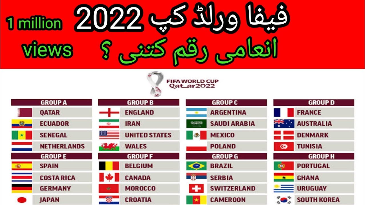 prize-money-for-fifa-world-cup-2022-winner-and-runner-up-revealed