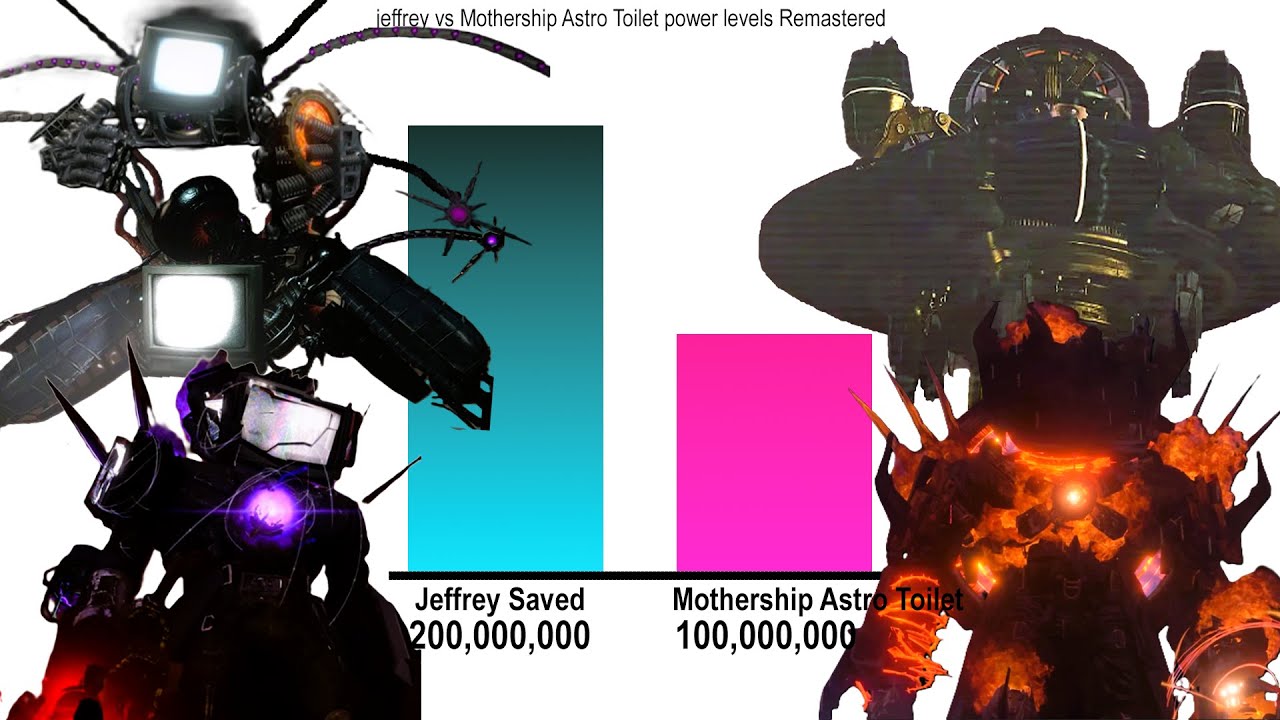 Jeffrey vs Mothership Astro Toilet power levels Remastered 41