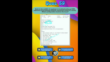 300-410 ENARSI Implementing Cisco Enterprise Advanced Routing and Services Question-59 #ccnpencor
