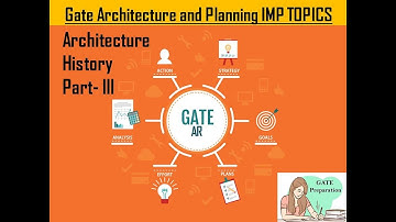 Gate Architecture and planning History details -history III