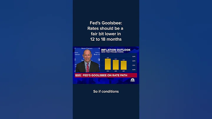 Fed's Goolsbee: Rates should be a fair bit lower in 12 to 18 months