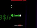 How to Make $7,000/Month with Amazon KDP &amp; TikTok (Passive Income 2024)