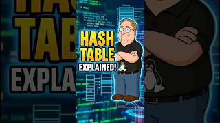 HASH TABLES 101  #familyguy #devopsengineering #clanguage #funny #clanguagetutorial #crypto #ai