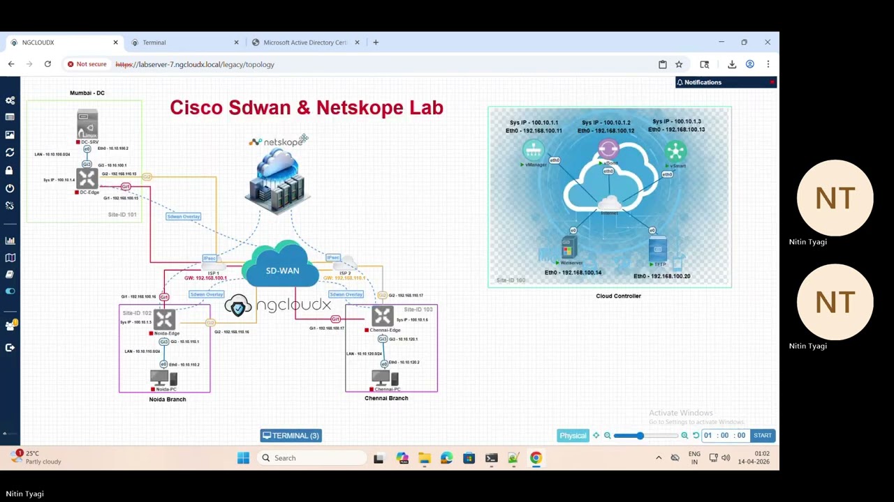 Lecture 2 Catalyst Sdwan Manager Configuration Part 1 | Cisco