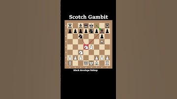 Scotch Gambit Checkmate Trick