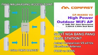 Comfast Wa-900 V2, Pangmalakasan Accesspoint