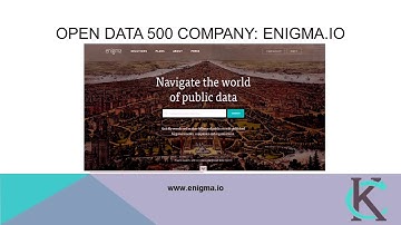 Open Data KC: Business Opportunities