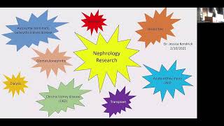 Updates in Nephrology | Anna Jovanovich, MD, MS