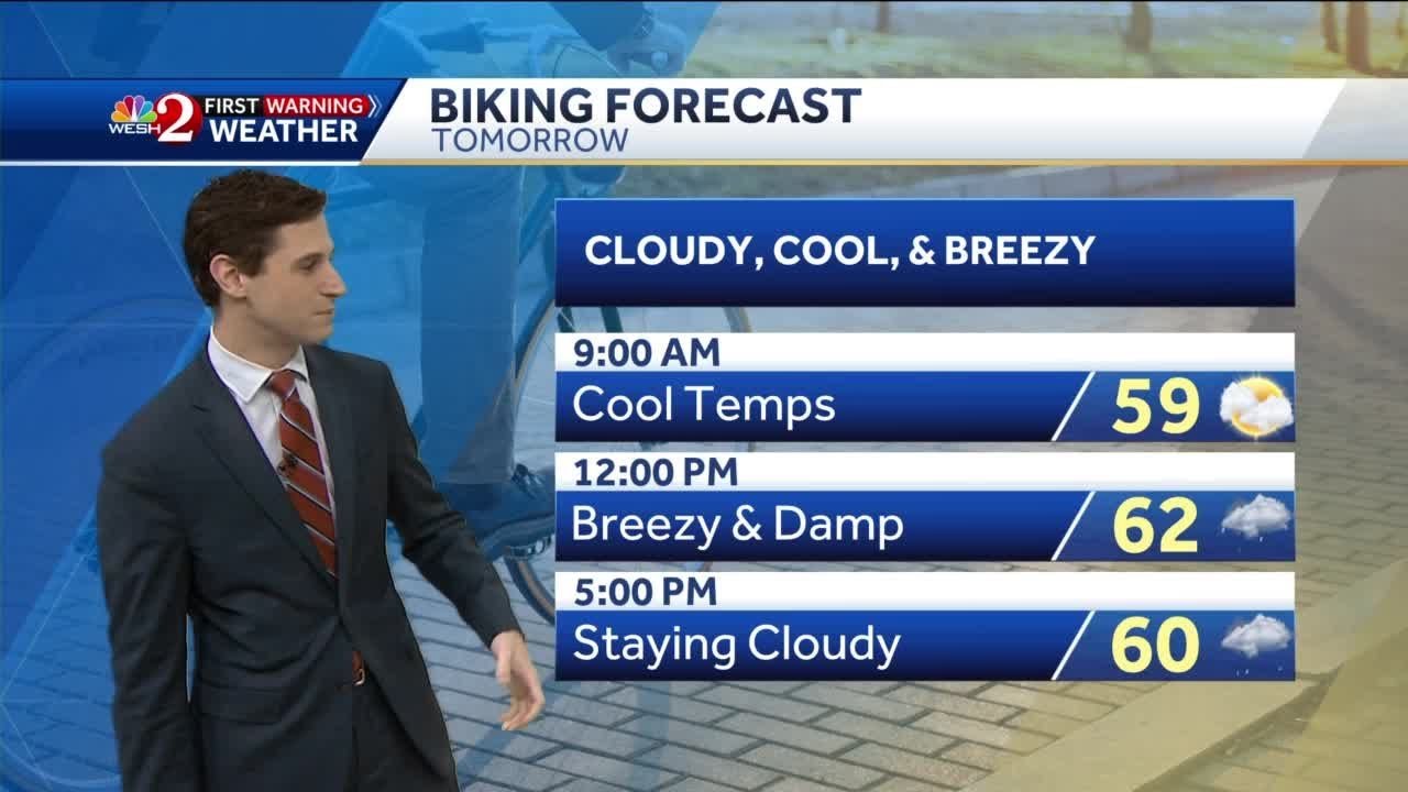 Cloudy, cool, and breezy for Sunday - YouTube
