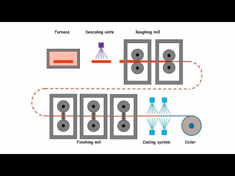 A Data-Driven Fault