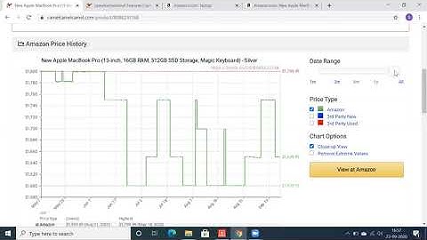 Free Amazon Price Tracker | Price History Charts to buy a product in Amazon | CamelCamelCamel.com