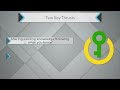Video 7 of 9: Lean Six Sigma Lectures  Process Improvement Theme: Asset Reuse &amp; Knowledge Management