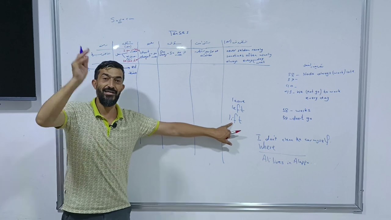 درس جدول الأزمنة وقاعدة التمني الأستاذ محمد الشاوي بكلوريا أدبي