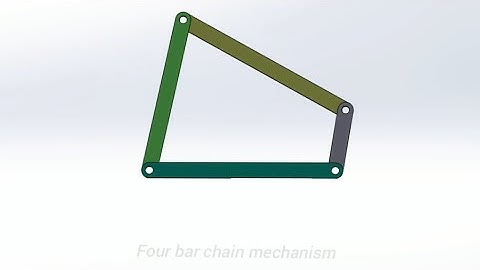 four bar chain mechanism animation #theory_of_machine