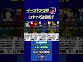 【イーフト2024】10万GP以下厳選!!おすすめ通常選手11選 #イーフト #イーフットボール #efootball #通常選手