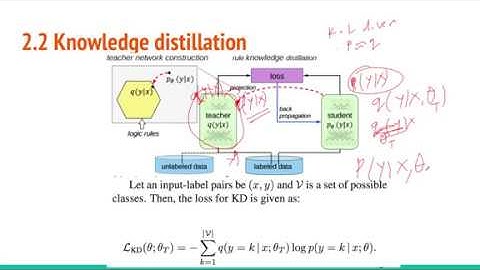 Sequence level knowledge distillation for model compression of attention based seq2seq SR