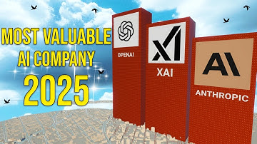 Top Analyst Reveals BEST AI Companies to WATCH in 2025