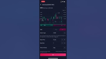 Como poner un regular stop loss in Webull