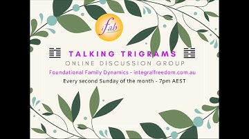 Talking Trigrams 3: Conversations on climate change