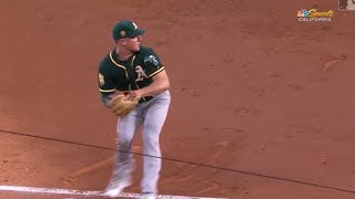 Matt Chapman Platinum Glove