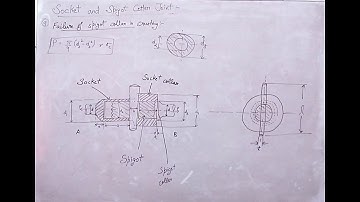 Socket and Spigot Cotter Joint | Design | Solved Numerical | Machine Design