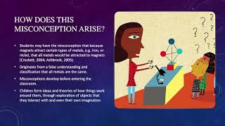 EDX3610 Narrated PowerPoint.