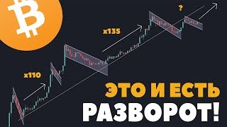 Биткоин тренд РАЗВЕРНУЛСЯ и вот почему ... Биткоин тренд РАЗВЕРНУЛСЯ и вот почему ...