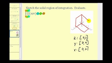 (New Version Available) Introduction to Triple Integrals