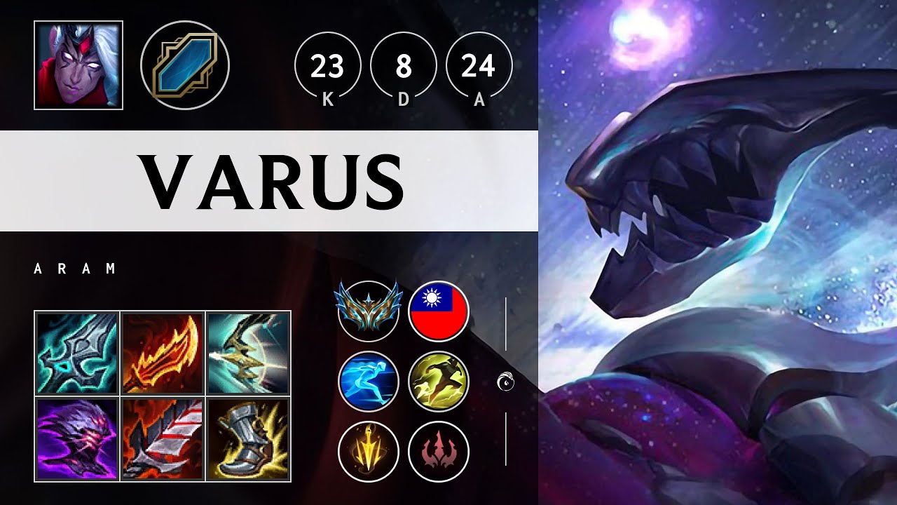 Varus ARAM - TW Challenger Patch 25.16