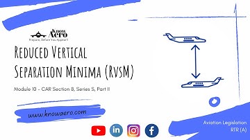 Reduced Vertical Separation Minima (RVSM) | Flight Levels | Semi-Circular rule | Know Aero